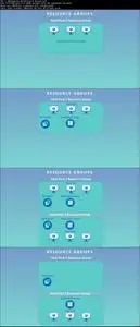 Zero to Hero with Windows Virtual Desktop
