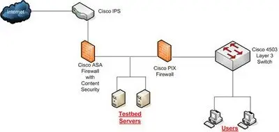 Cisco Security Agent v6.0.2.13