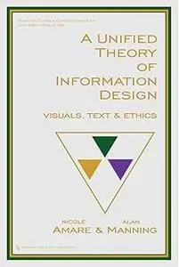 A Unified Theory of Information Design