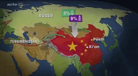 (Arte) Le dessous des cartes - Vers une nouvelle "Route de la soie" ? (2015)
