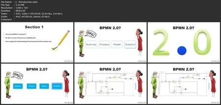 Bpmn 2.0 With Brian: From Beginner To Winner