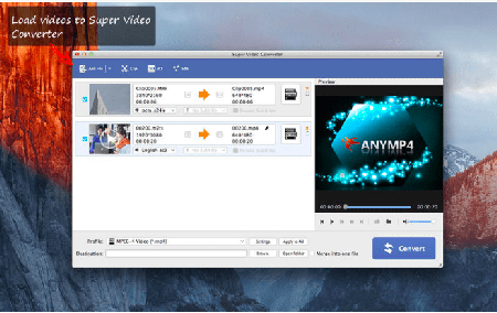 Super Video Converter 6.2.9 MacOSX