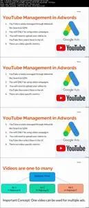 Digital Marketing on YouTube - Complete Advertising Strategy