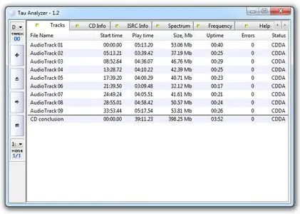 Hanne Hukkelberg - Rykestrabe 68 (2006)