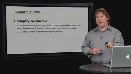 CMS Fundamentals