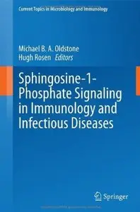Sphingosine-1-Phosphate Signaling in Immunology and Infectious Diseases [Repost]