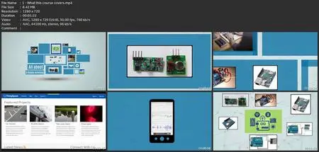 All About Arduino Wireless And The Iot