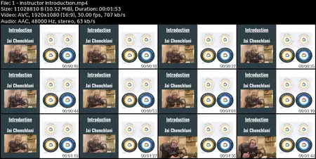 SRE Bootcamp | Build,Deploy,Run and Implement Observability