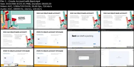 Learn Google  Bard and Gemini