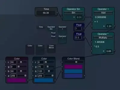 Unity Asset - GUI Node Editor v1.0.0