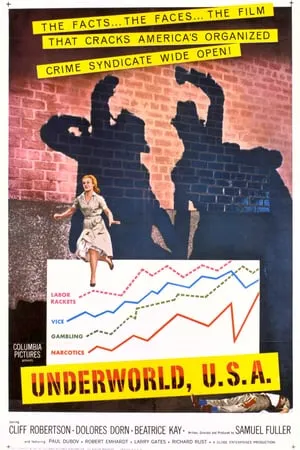 Underworld, U.S.A. (1961)