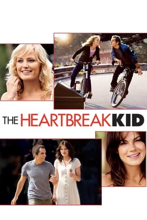 The Heartbreak Kid (2007) [w/Commentary]