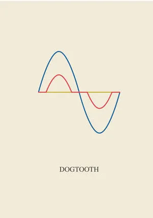 Dogtooth (2009) Kynodontas